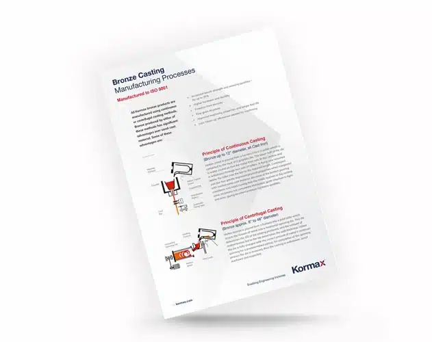 Bronze Casting Manufacturing Process preview
