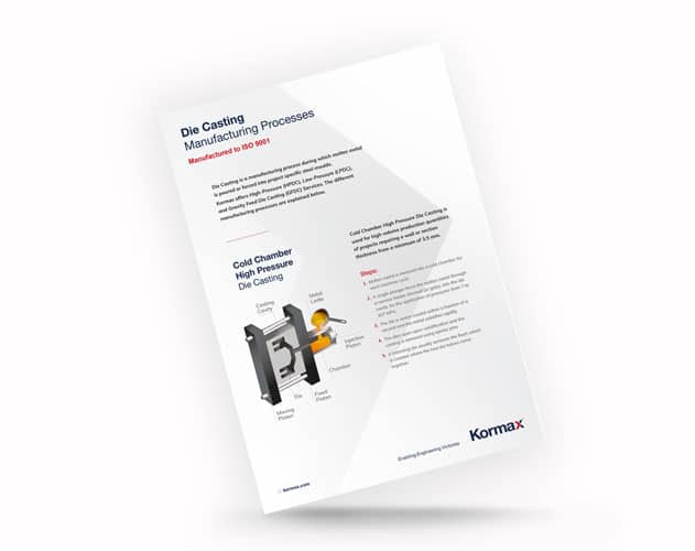Die Casting Manufacturing Process preview